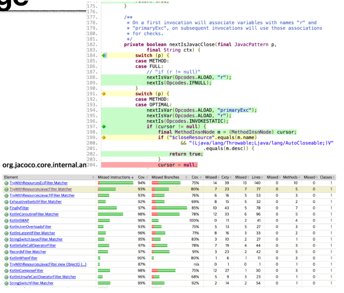  p.38: JaCoCo coverage report example
